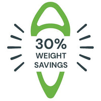 30% AVERAGE WEIGHT SAVINGS