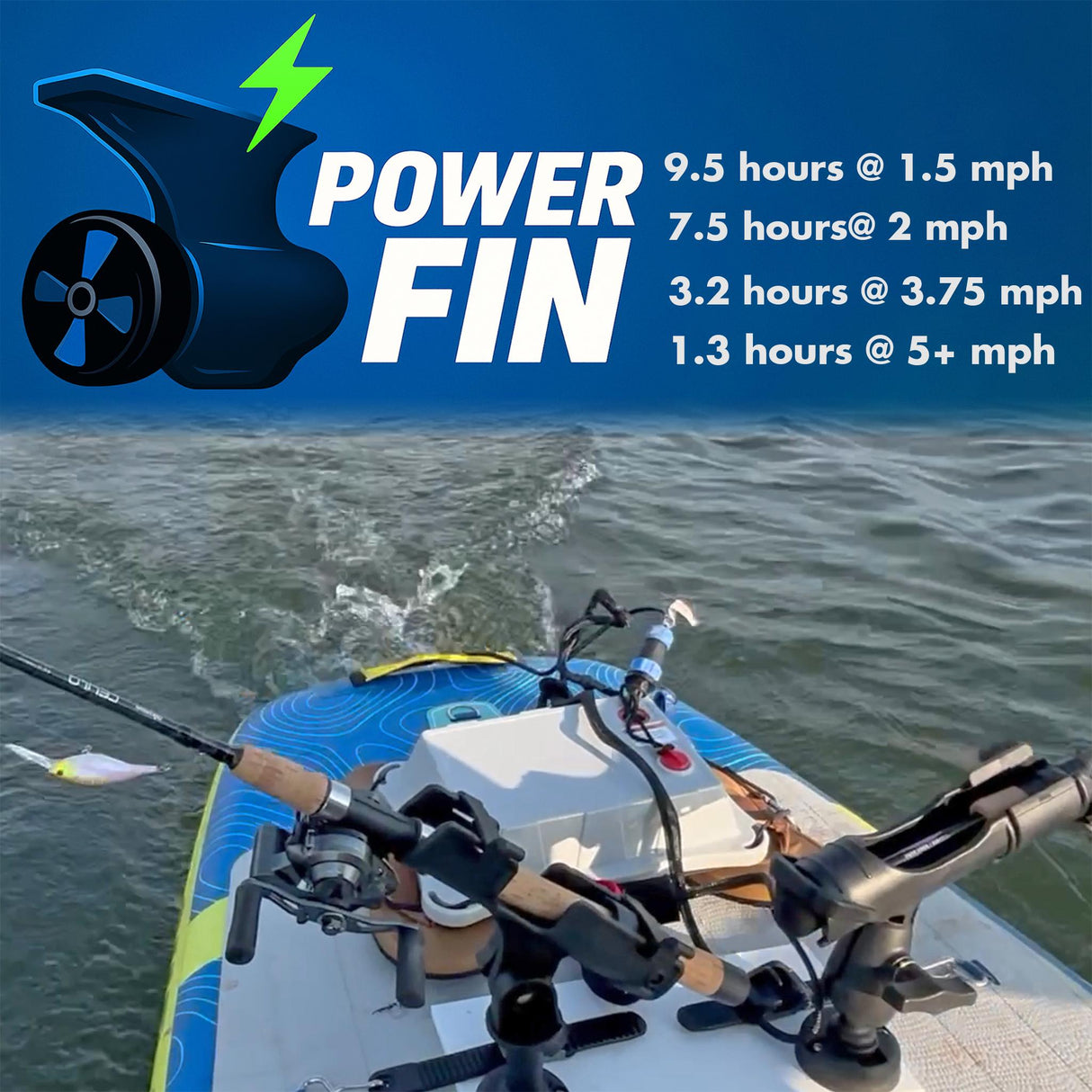 Photo of the electric paddle board propelling a paddle board and the four gears and speeds it has