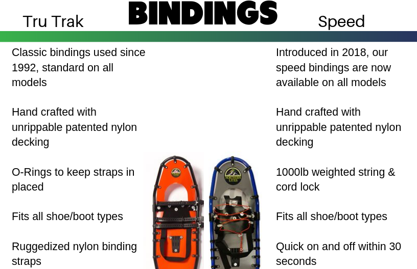 Binding Upgrade product photo