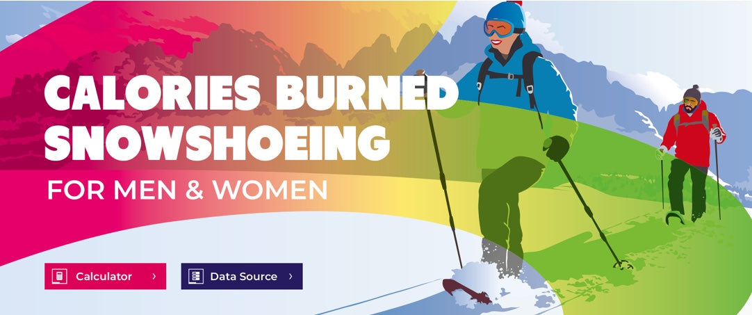 snowshoes - northern lites - burned calories