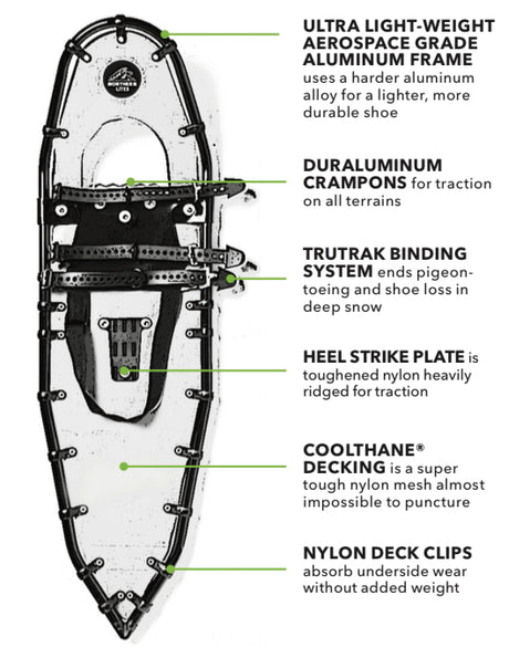 snowshoes - northern lites - speed bindings