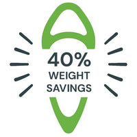 40% AVERAGE WEIGHT SAVINGS