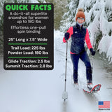 Women's Elite 25" Ultralight Snowshoes