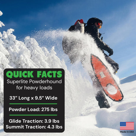 Men's Tundra 33" Ultralight Snowshoes