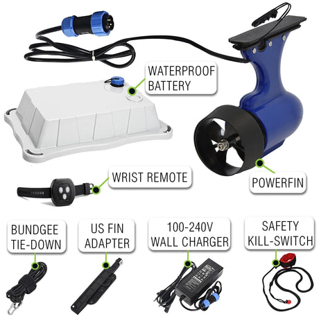 PowerFin 4-Speed Electric Paddle Board Motor Package