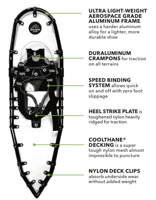 Race Wave Featherweight Running Unisex Snowshoes